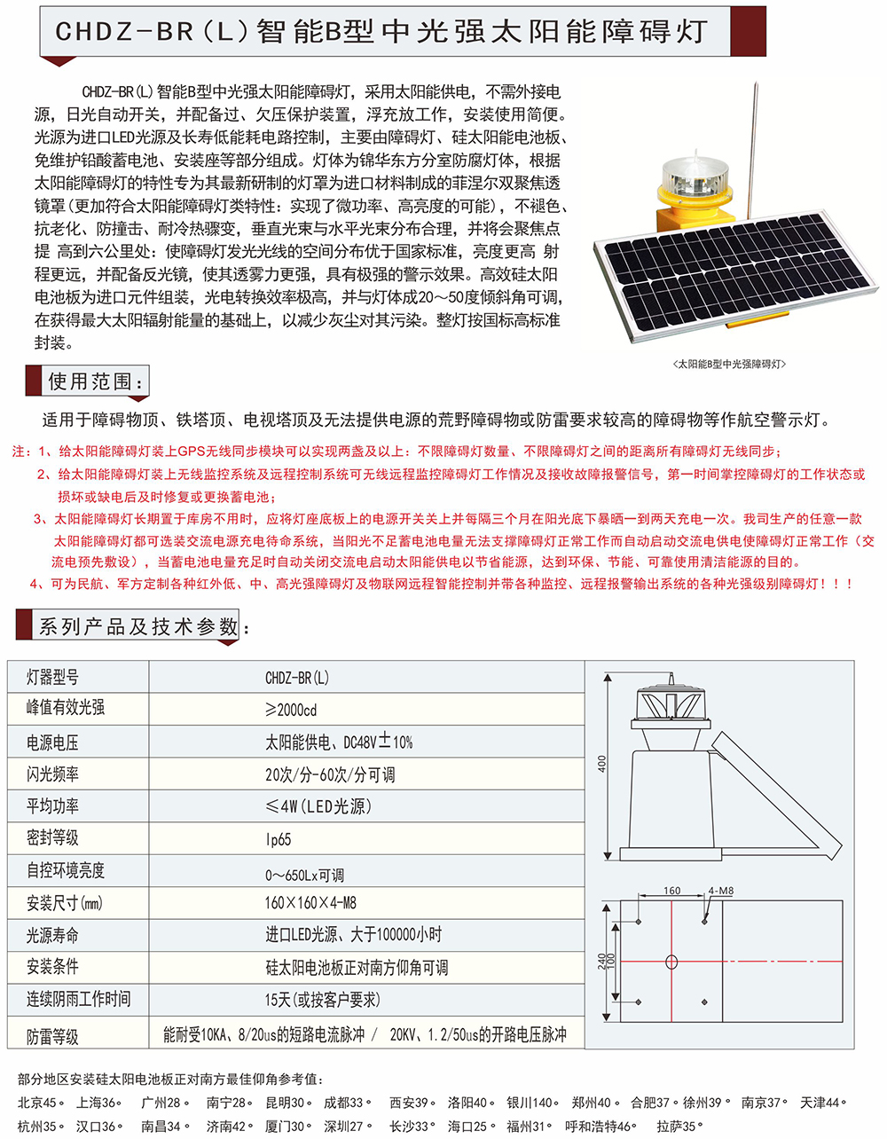 CHDZ-BR(L)智能B型中光強(qiáng)太陽能障礙燈